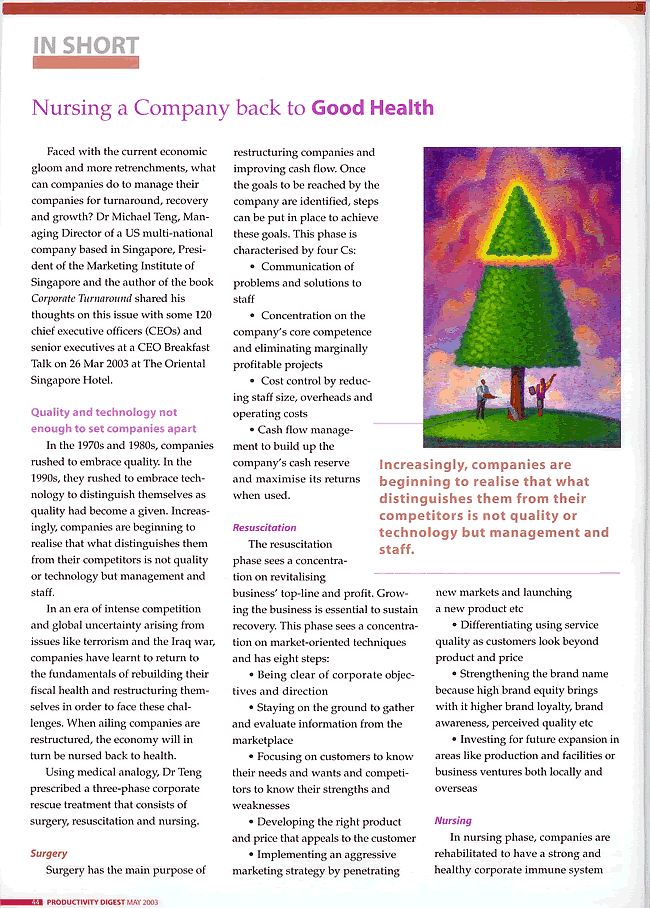 Productivity Digest Review - Page 1